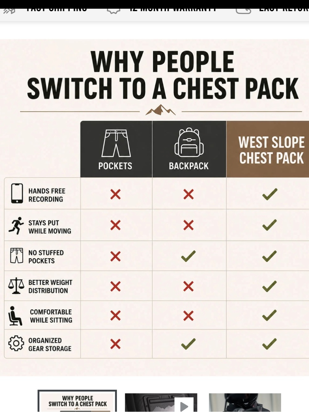 West Slope Pro-180x Chest Pack Ski / Snowboard - Picture 3 of 8